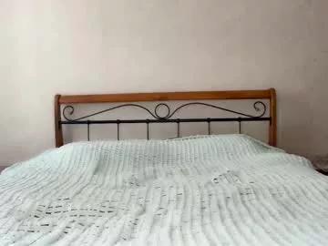 milly_milliy from Chaturbate is Freechat