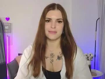 mimi_meow20 from Chaturbate is Freechat