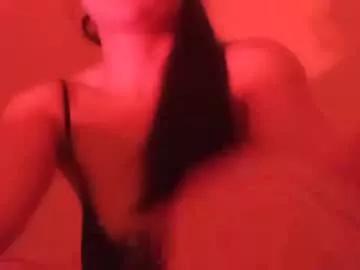 minitini_squirt from Chaturbate