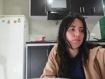 miss_ann_1 on Chaturbate 