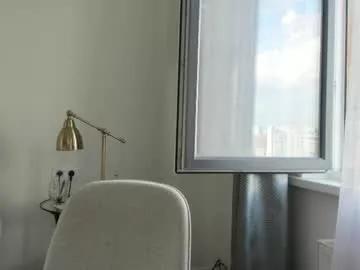miss_madonnaa from Chaturbate is Freechat