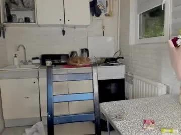 Miss_you20 from Chaturbate