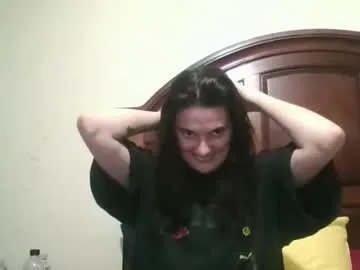 missandmrscandyshop from Chaturbate is Freechat