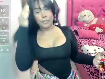 Missblackcandy from Chaturbate