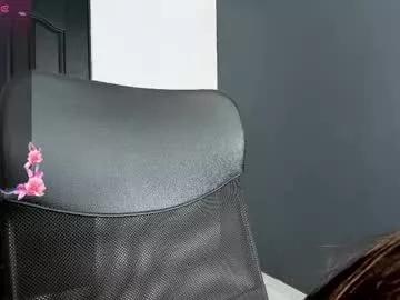 missgummy from Chaturbate is Freechat
