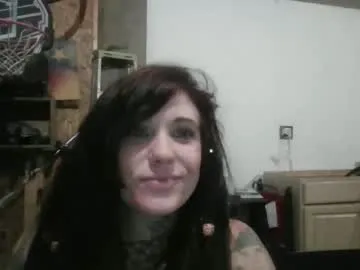Misshoneybadger333 from Chaturbate