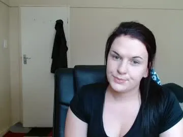 missmila0788 on Chaturbate 