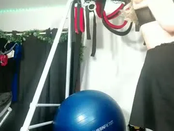 mistressgoddessanastasia from Chaturbate is Freechat