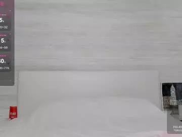 molly_hunt from Chaturbate