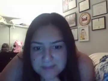 naninanikwn on Chaturbate 
