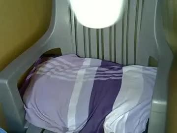 nastyme024 from Chaturbate is Freechat