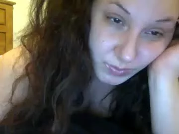 Niccibaby from Chaturbate