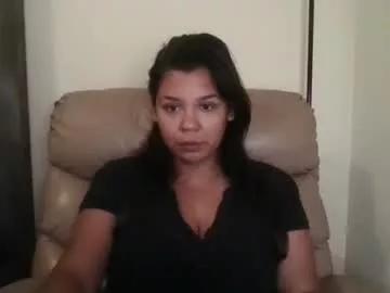 nicholemariegonzales from Chaturbate is Freechat