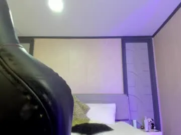 nicolette_white from Chaturbate is Freechat