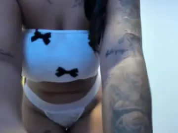 nikitaa20 from Chaturbate is Freechat