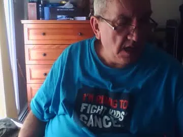 nionios67 on Chaturbate 