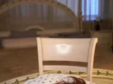 odelynafitt from Chaturbate is Freechat