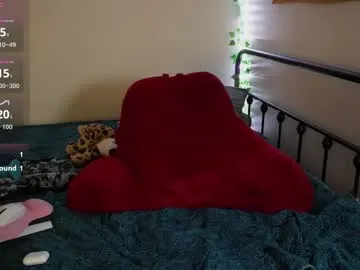 otherpuppy from Chaturbate is Freechat