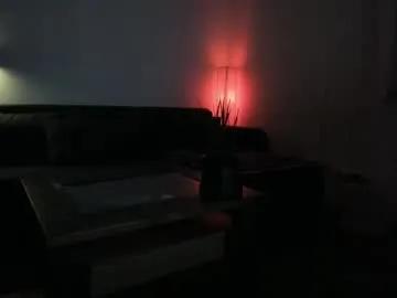 pampersandspanking from Chaturbate is Freechat