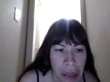 petitedoll30 from Chaturbate is Freechat