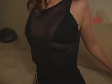 playwithmil from Chaturbate is Freechat