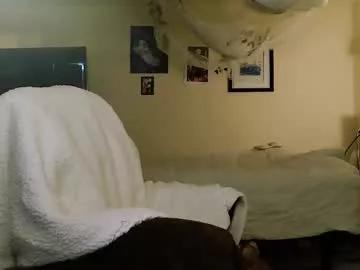 polinalove_streamer from Chaturbate is Freechat