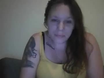 pornbwetkitty from Chaturbate is Freechat