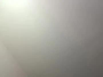 prettypxssyyy from Chaturbate is Freechat