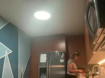 prettyyykittyyy22 from Chaturbate is Freechat