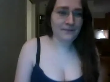 queenofthenights from Chaturbate is Freechat