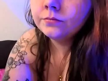 rabbitwondermilk from Chaturbate is Freechat