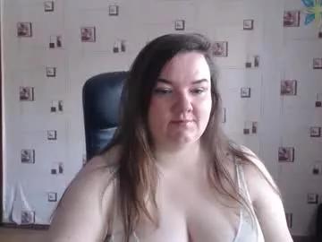 Renataoia from Chaturbate