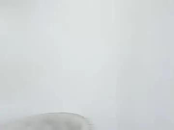 roxana_scott1 from Chaturbate is Freechat
