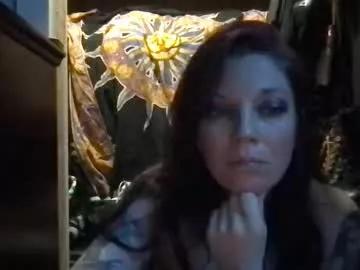 Roxxystarr from Chaturbate
