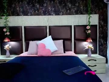 Roxy_skye from Chaturbate