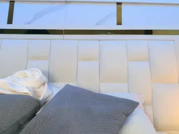 samanthaa_sm from Chaturbate is Freechat