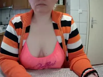 sanavi0806 on Chaturbate 