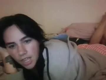 scarlettjo19 from Chaturbate is Freechat