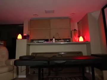 Seven8080 from Chaturbate