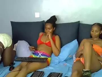 sexy_tabs from Chaturbate is Freechat