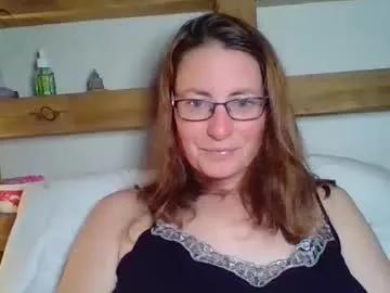 sexyemilyoliver from Chaturbate is Freechat