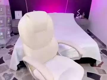 shaniadaniels from Chaturbate is Freechat