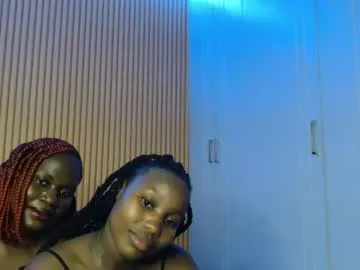 shaniz_shallet from Chaturbate is Freechat