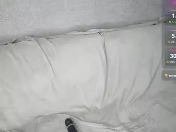 sherrylime from Chaturbate is Freechat