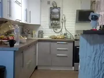 shycute1818 from Chaturbate is Freechat