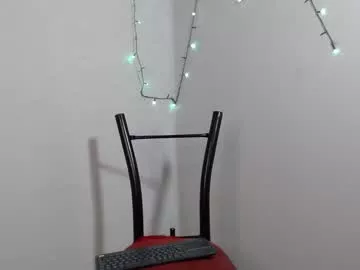 sirryant on Chaturbate 