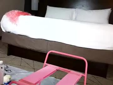 sissygoonerslut from Chaturbate is Freechat