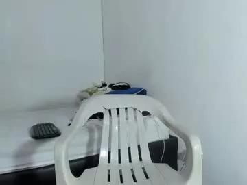 skinnyanai from Chaturbate is Freechat