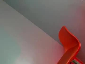 slut4attention from Chaturbate is Freechat