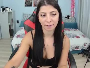 small_horny_girl from Chaturbate is Freechat